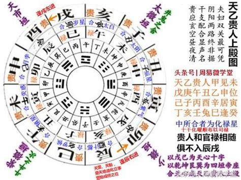 八字帶祿神|八字神煞解析——祿神